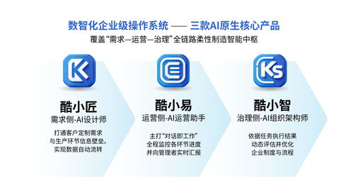 酷特智能AGI 驅(qū)動中國縣域經(jīng)濟(jì)數(shù)智化躍遷的數(shù)字文化引擎