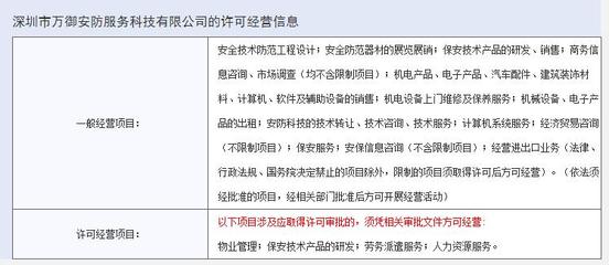 ?？低晳鹇圆季衷偕罨?于深圳前海投資設立安防科技新公司